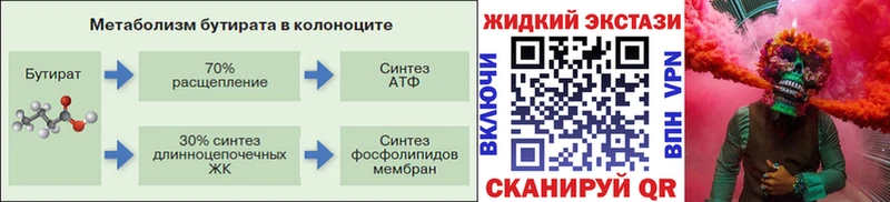 как найти закладки Курлово Бутират оксибутират